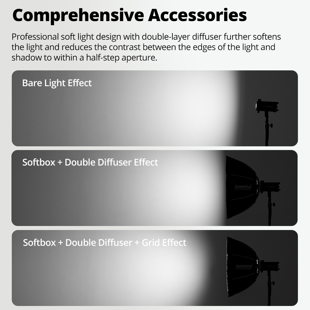 AMBITFUL Q3/Q7/Q9 Series Quick - огляд і ціна Beauty Dish Softbox