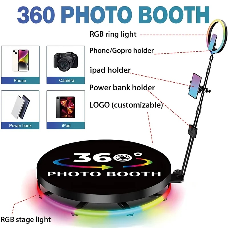 Professional lighting photogra - огляд і ціна Photography Website