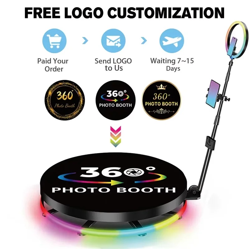 Professional lighting photogra - огляд і ціна Photography Website