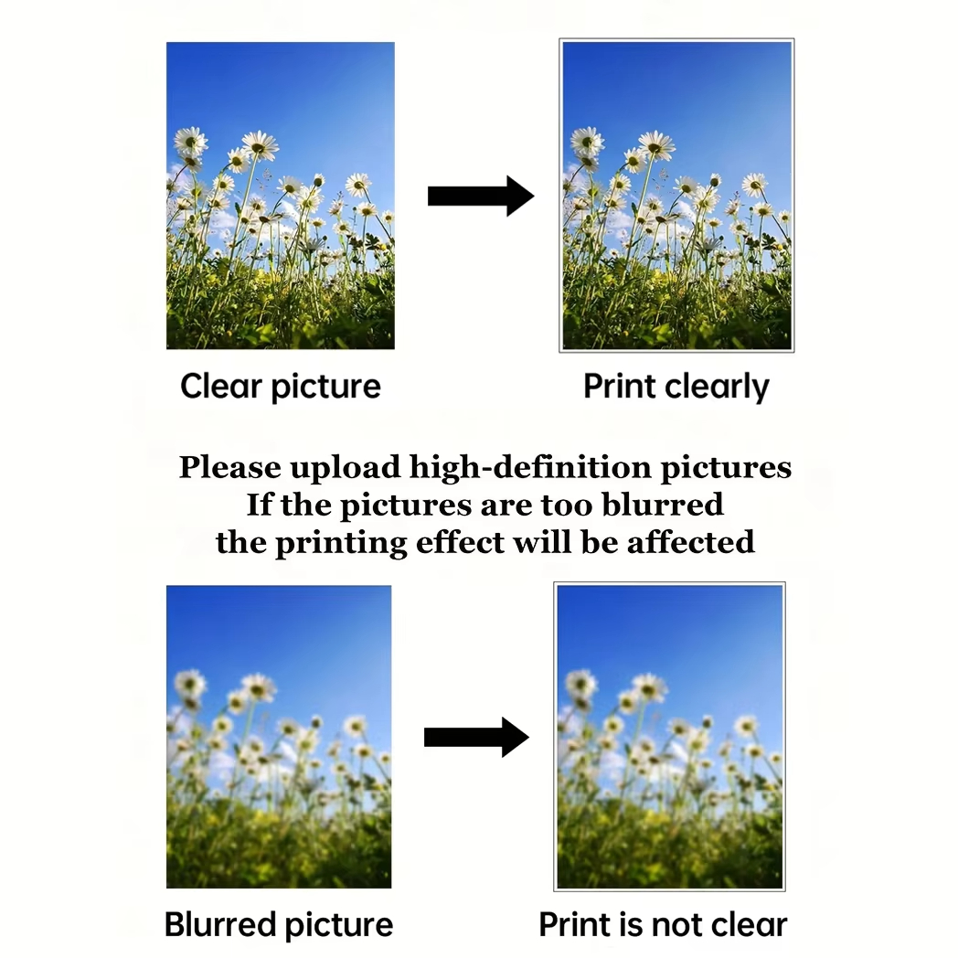 Personalization Blank Customiz - огляд і ціна Photography Pose