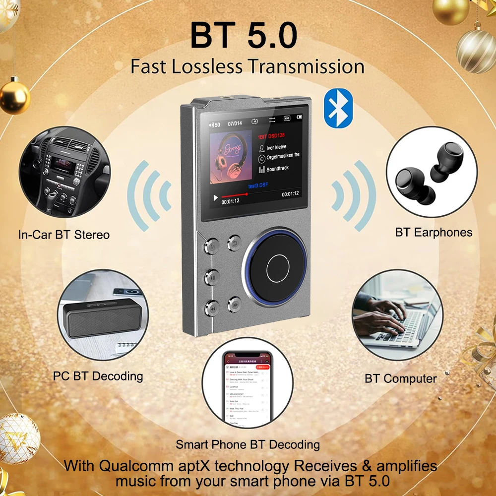 MP3 Player Hi-Fi Lossless Port - огляд і ціна Photography History