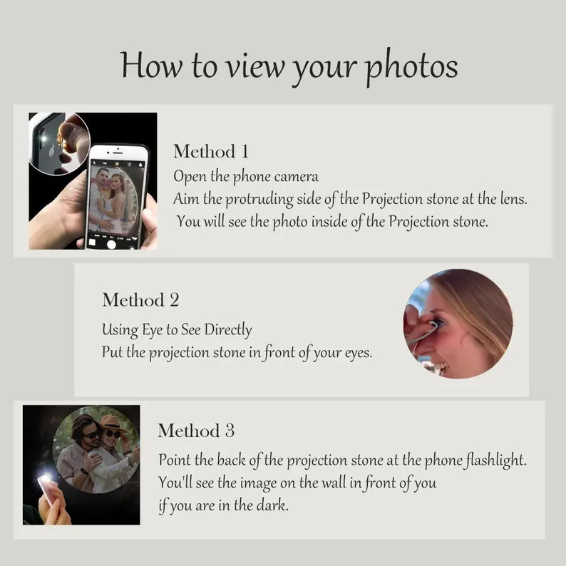 Personalized Photo Projection  - огляд і ціна Photographic Memory