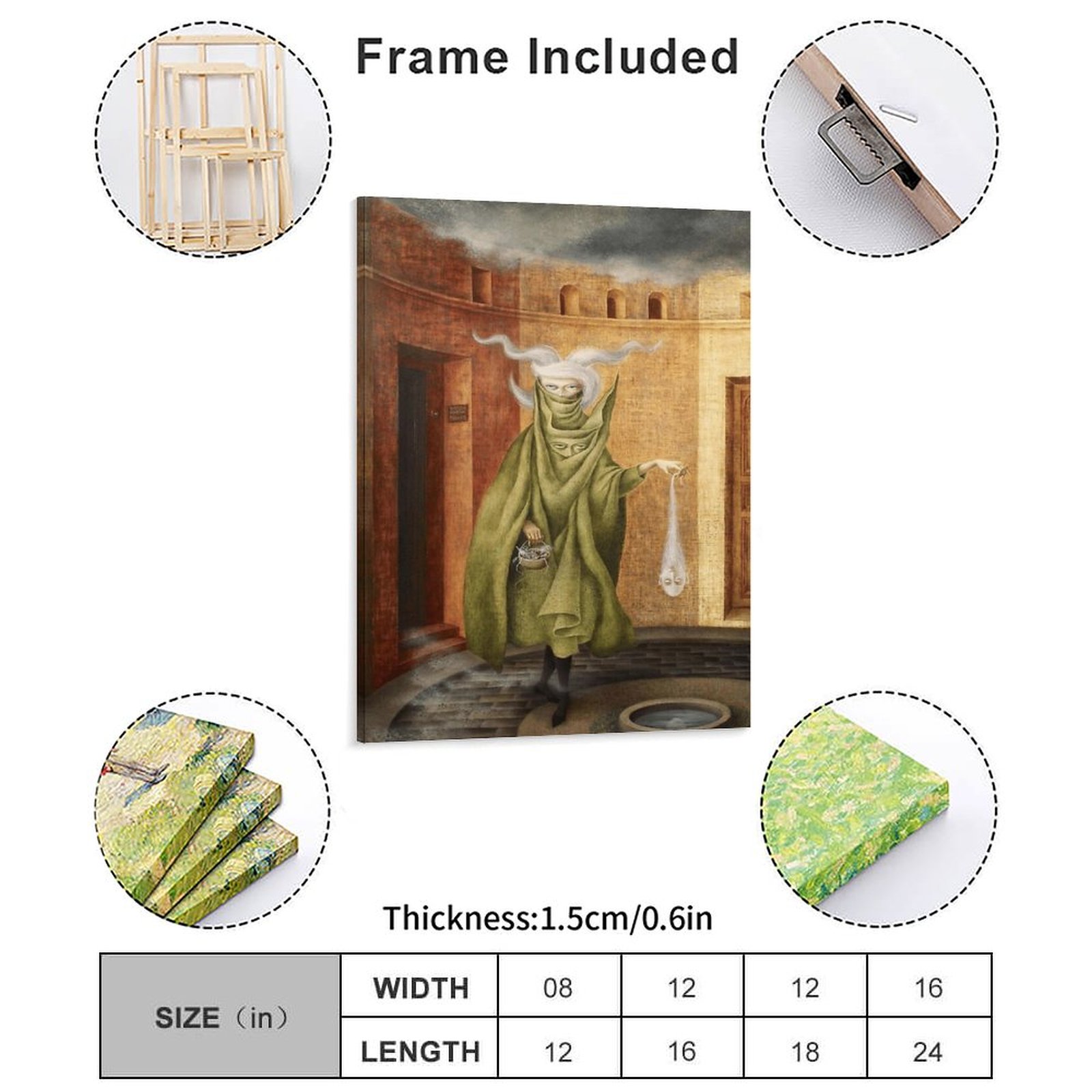 Remedios Varo Celestials Pablu - огляд і ціна Photography Pose