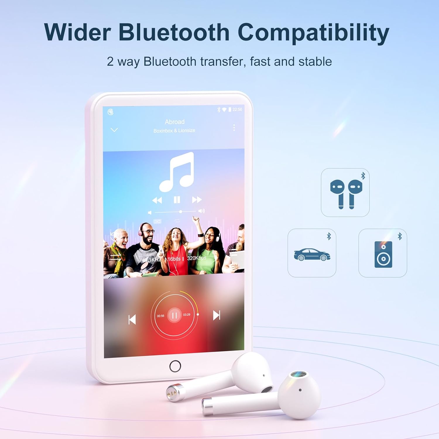 MECHEN MP3 Player Android 9.0  - огляд і ціна Photography History