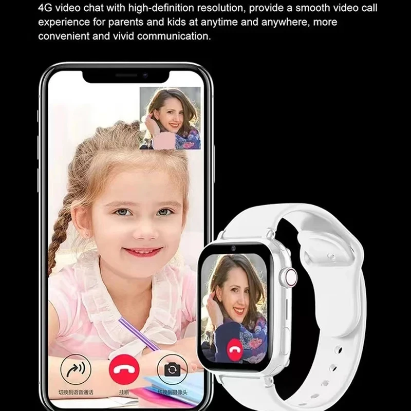 2025 Smart Watch Kids LBS Loca - огляд і ціна Photography History