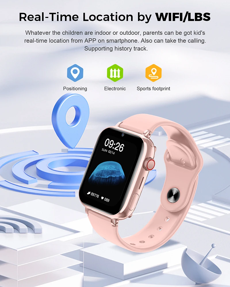 2025 Smart Watch Kids LBS Loca - огляд і ціна Photography History