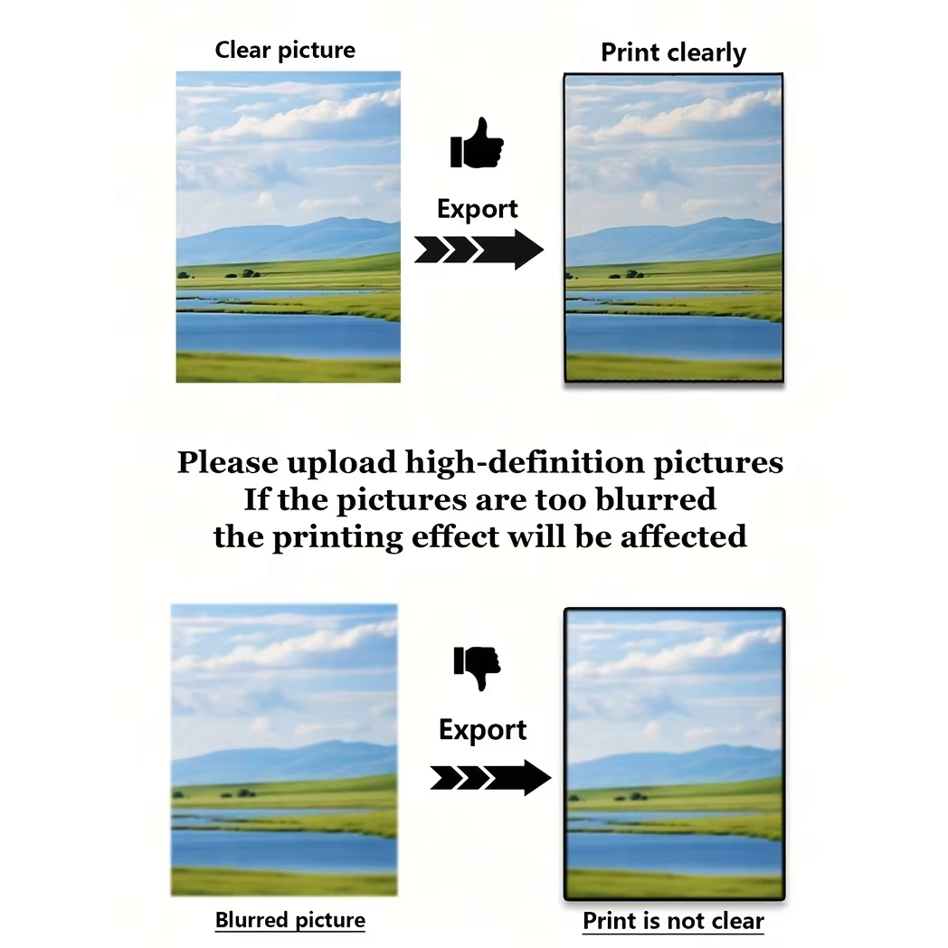 4pcs/set Custom Canvas Printin - огляд і ціна Photography Life