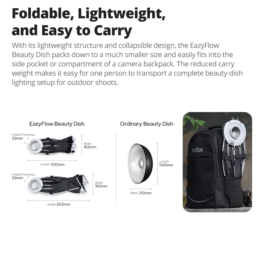 New Godox EazyFlow Beauty Dish - огляд і ціна Beauty Dish Softbox