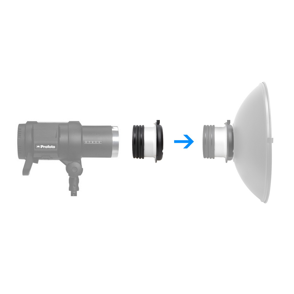 Speedring Adapter Ring Bowens  - огляд і ціна Beauty Dish Softbox