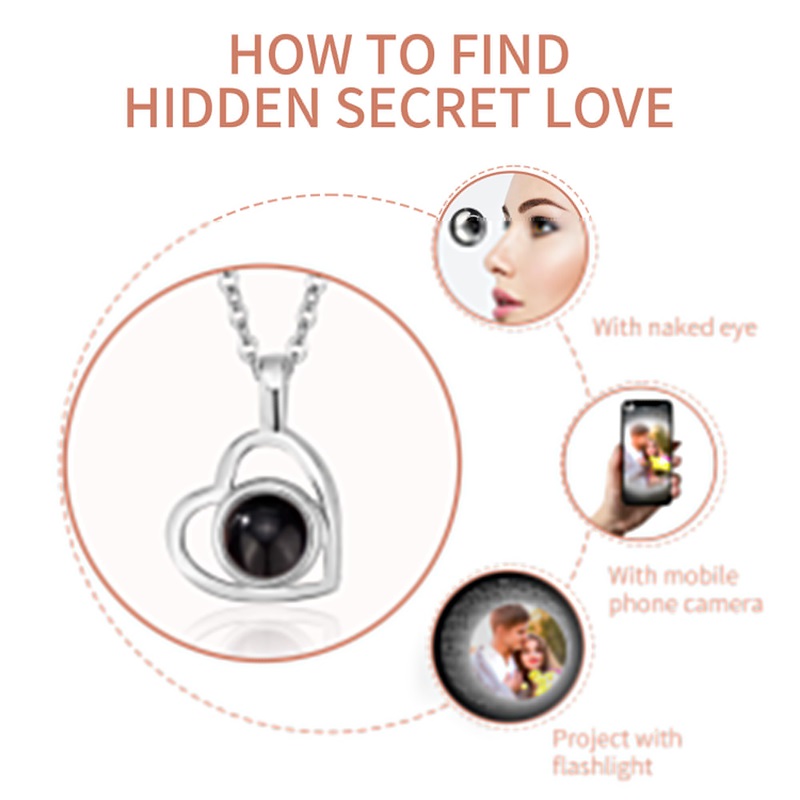 Personalized Picture Projectio - огляд і ціна Photographic Memory