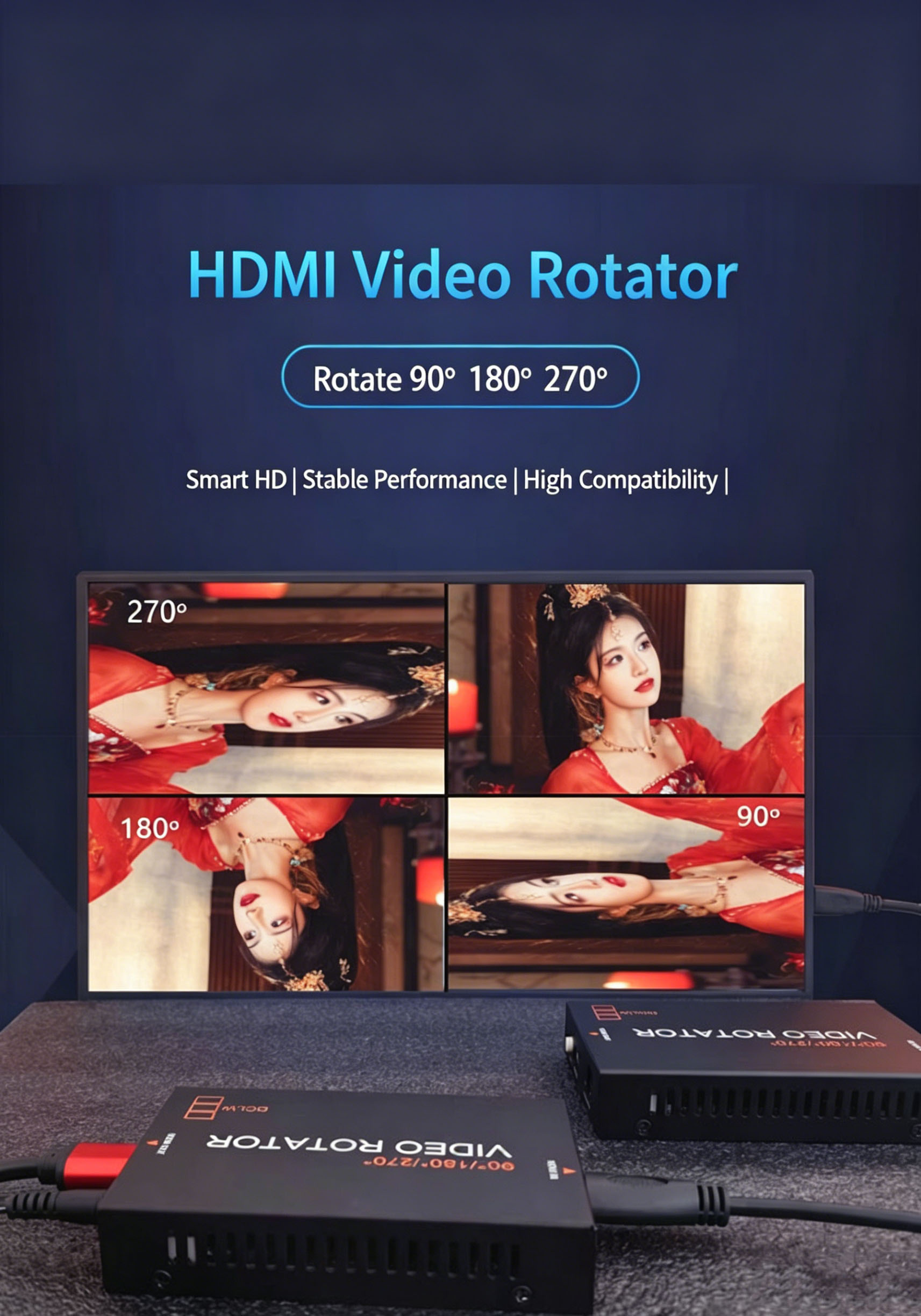 4K HDMI Video Rotator 90 180 2 - огляд і ціна Photographic Memory
